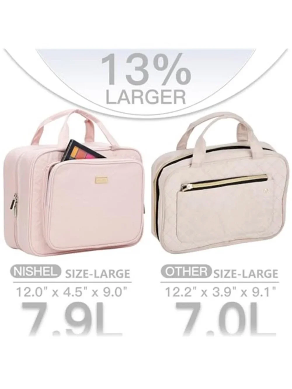 Travel Toiletry Bag for Women, Makeup Essentials Organizer, Hanging Case